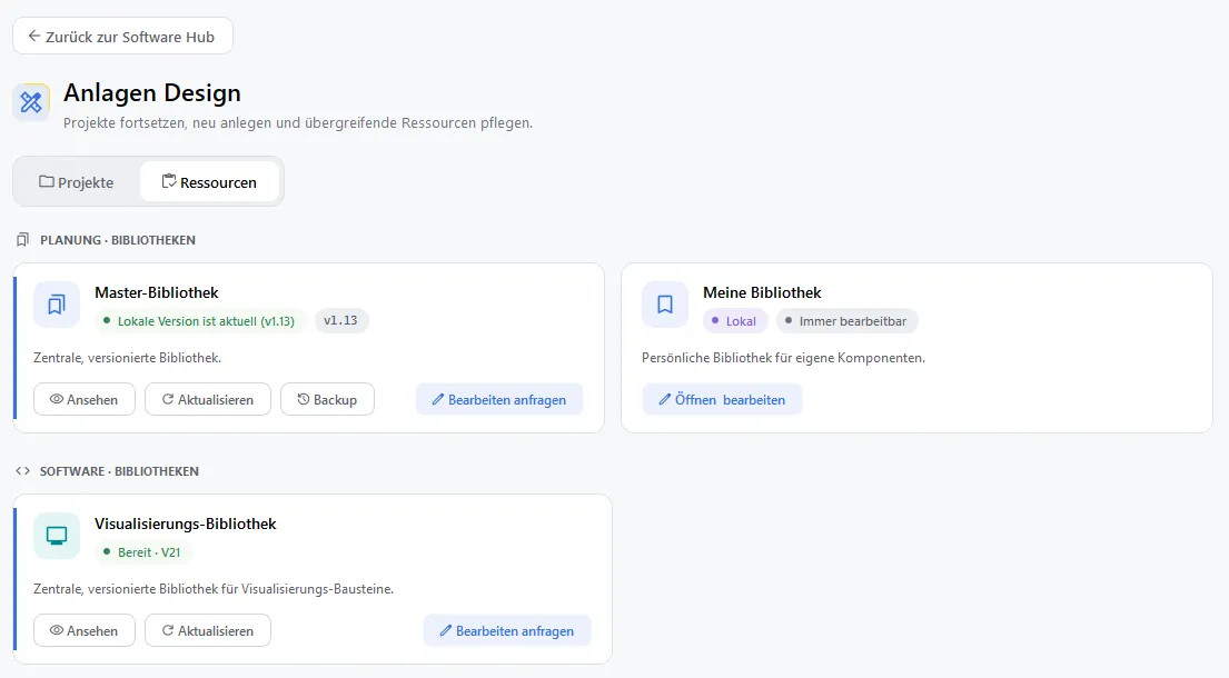 Startseite von Anlagen Design, Seite Ressourcen